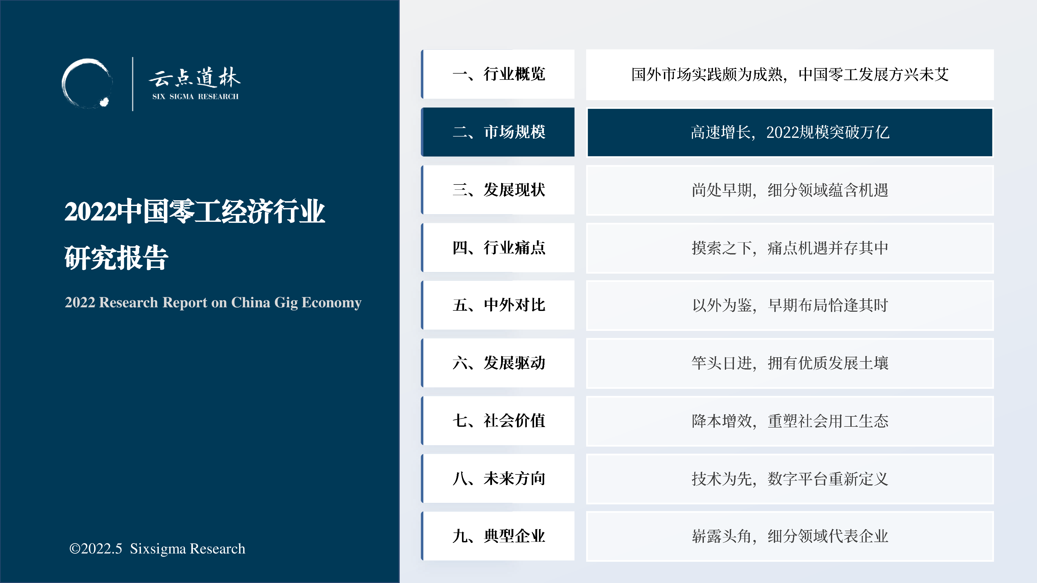 云点道林2022中国零工经济行业研究报告52页